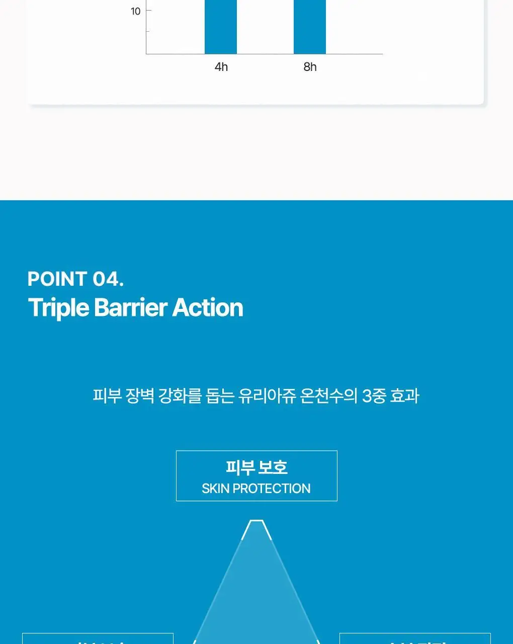 [3중장벽강화 미스트] 유리아쥬 오떼르말 50ml(N) 상세페이지 9